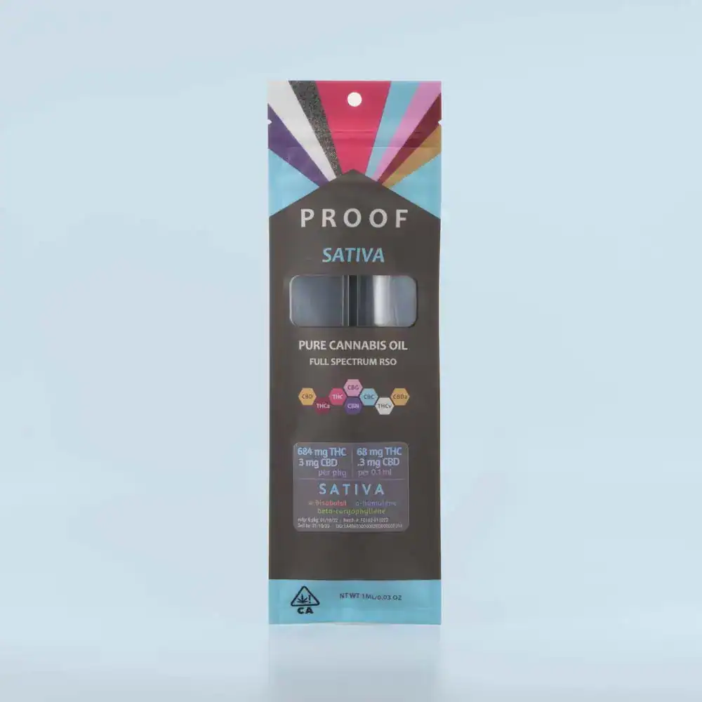Sativa RSO-Proof